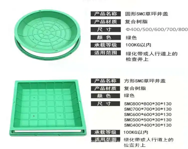 循化树脂复合种植井盖展示